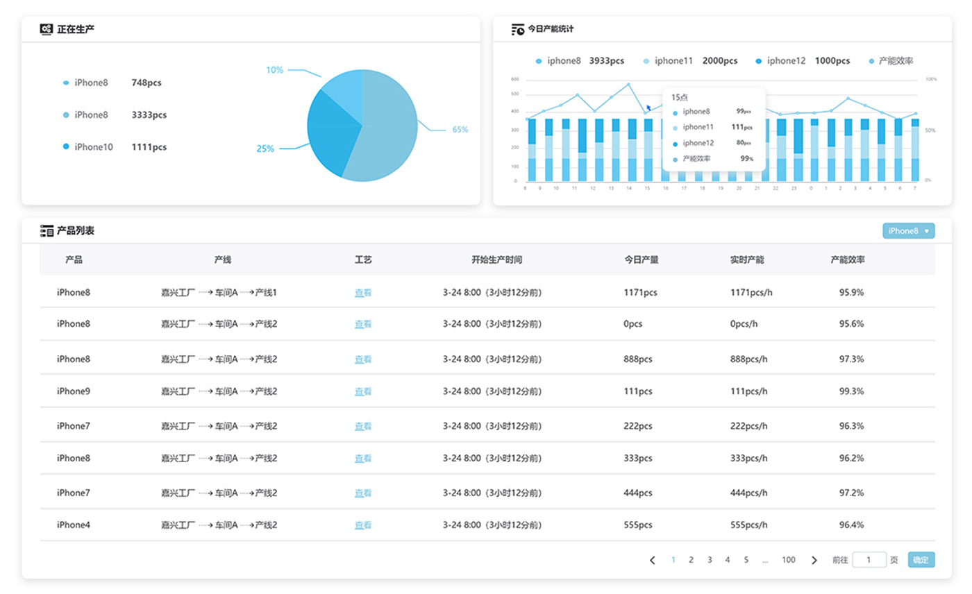 生產管理1.jpg 生產管理1.jpg